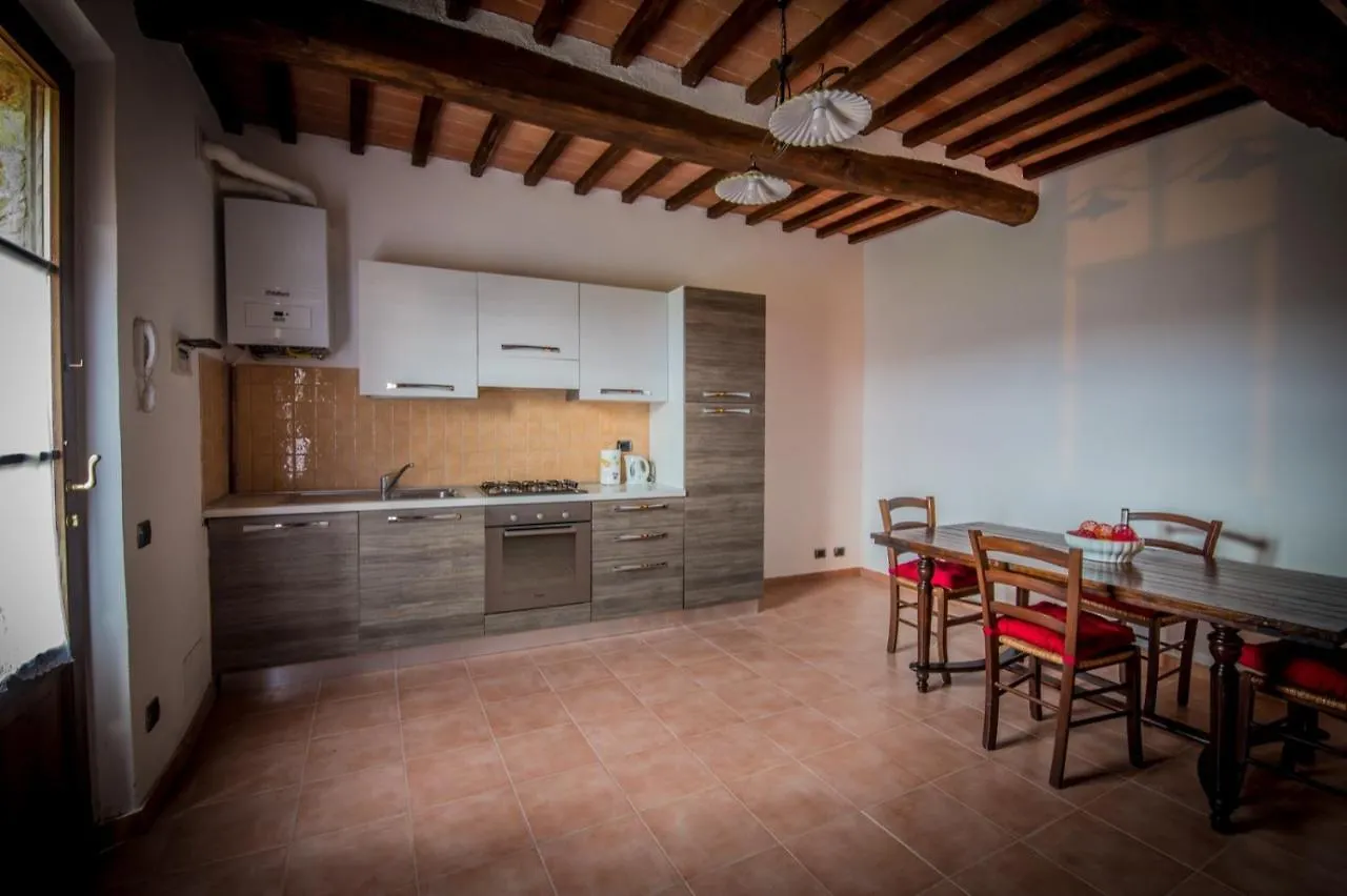 아시아노 Ulivo-Chianti Charming Flat With Private Parking! 아파트 0*,  이탈리아