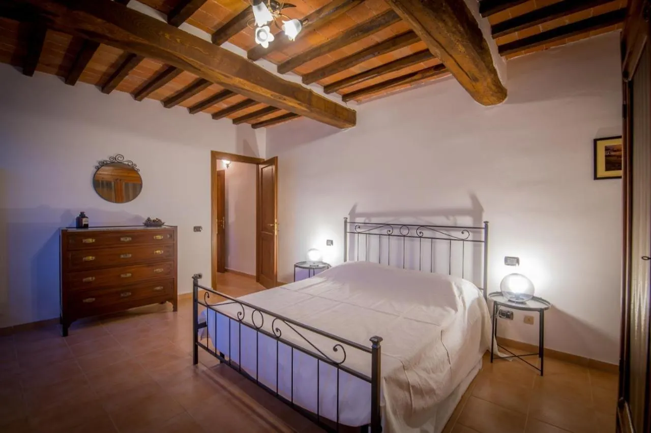 Ulivo-Chianti Charming Flat With Private Parking! Apartment Asciano