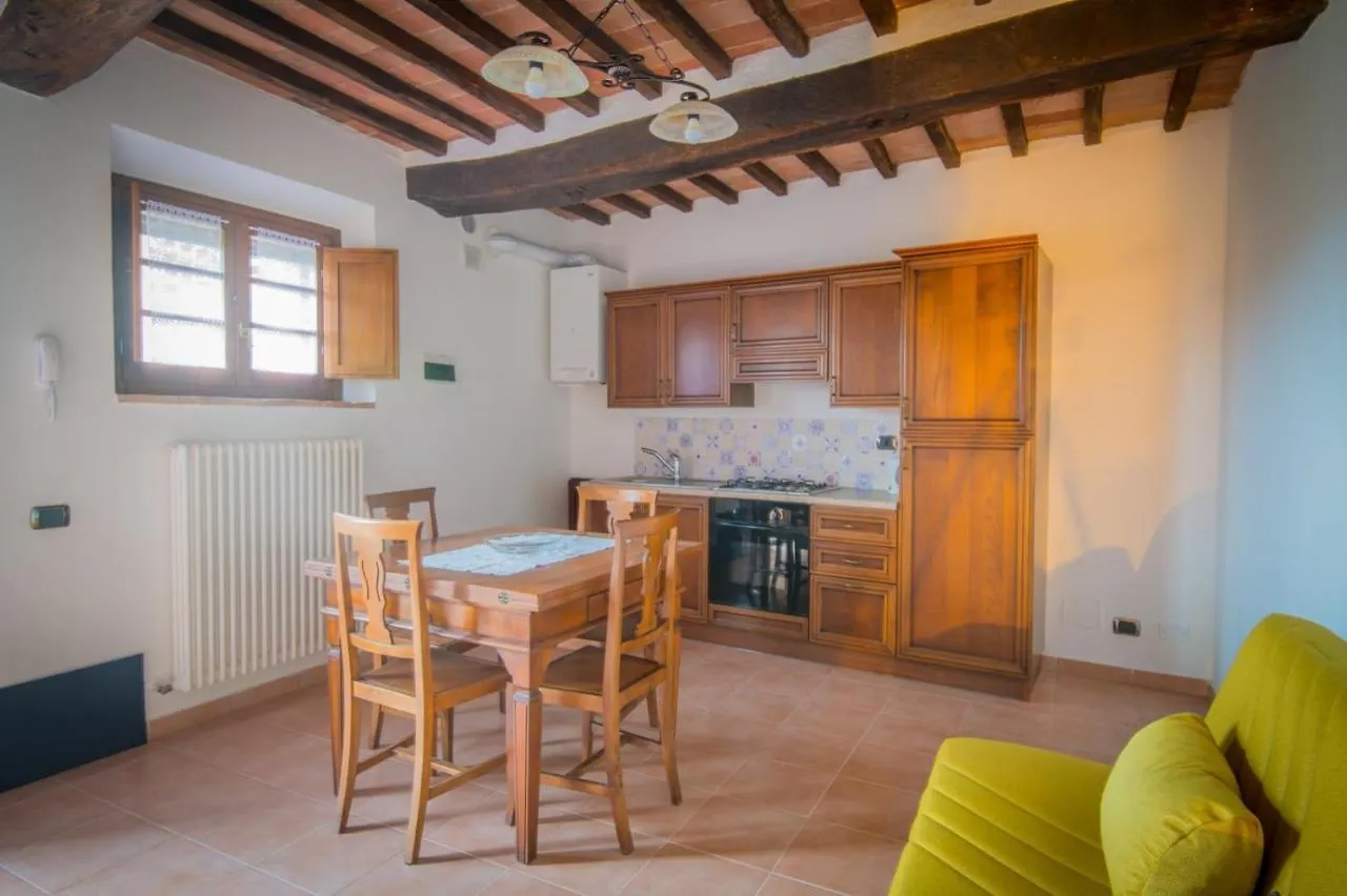 Ulivo-Chianti Charming Flat With Private Parking! Apartment Asciano