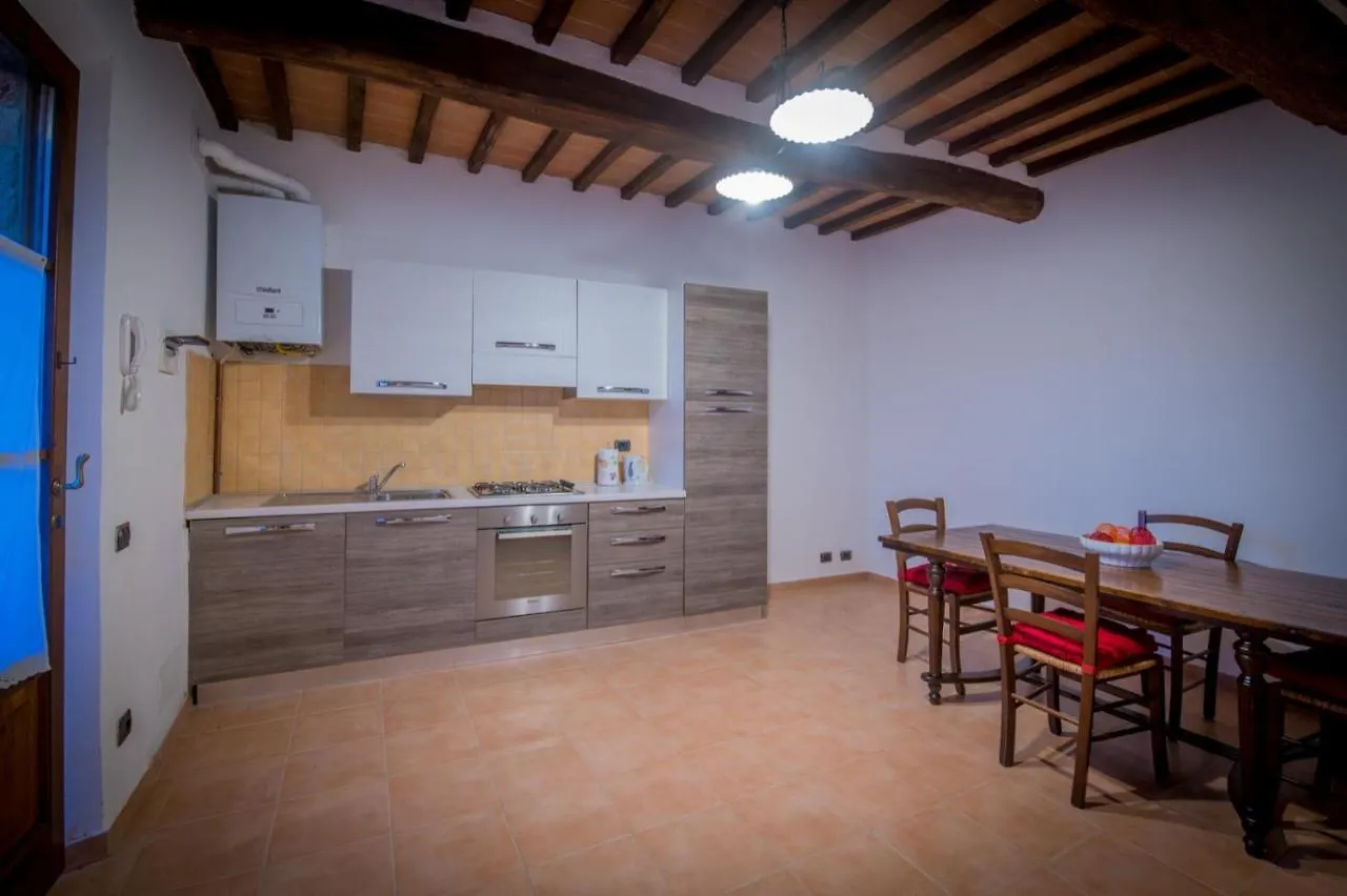 Ulivo-Chianti Charming Flat With Private Parking! Apartment Asciano Italy